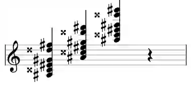 Sheet music of A# 7#11b13 in three octaves